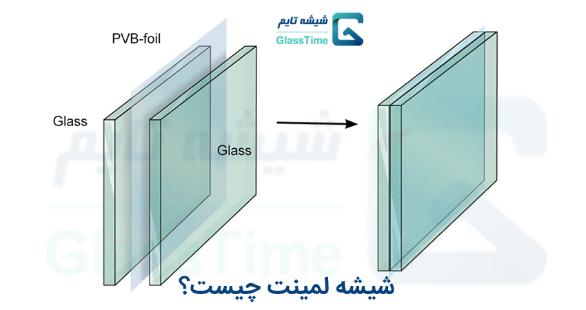 شیشه لمینت چیست