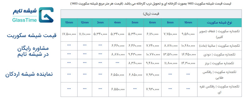 لیست قیمت شیشه سکوریت