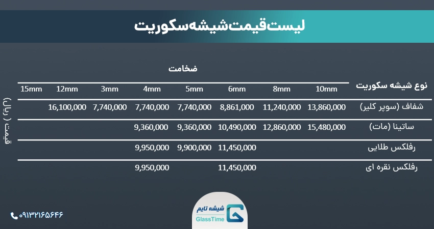 قیمت شیشه سکوریت