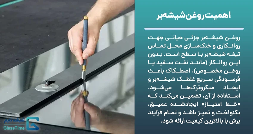 اهمیت روغن شیشه‌بر در فرآیند برش