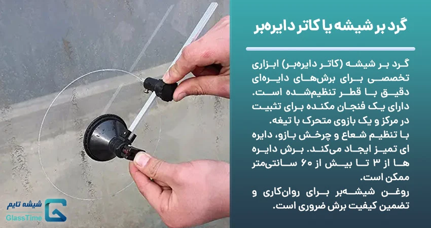 گرد بر شیشه