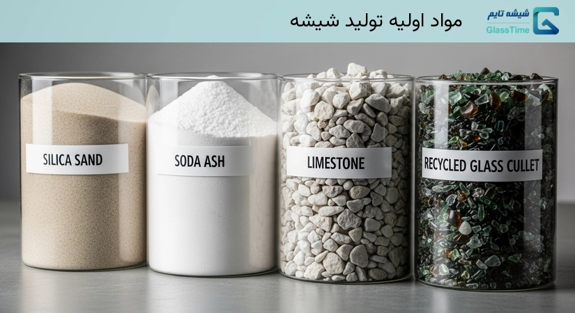 مواد اولیه شیشه