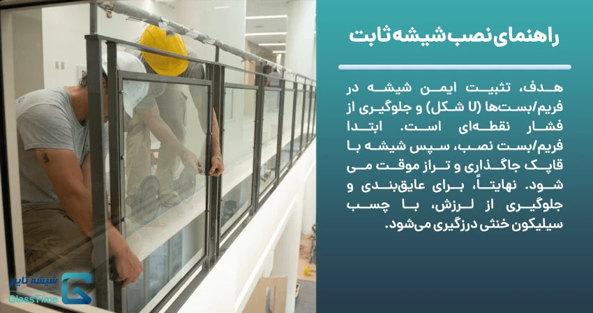 راهنما نصب شیشه سکوریت ثابت