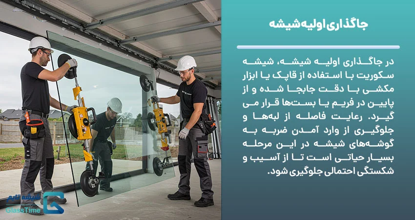 installing tempered glass guide 16