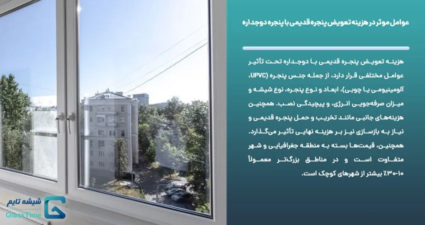 عوامل موثر در هزینه تعویض پنجره قدیمی با پنجره دوجداره  