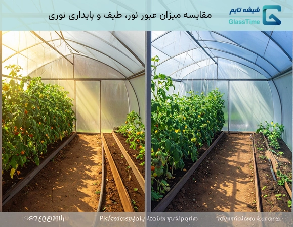 مقایسه میزان عبور نور، طیف و پایداری نوری