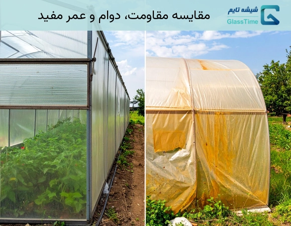 مقایسه مقاومت، دوام و عمر مفید