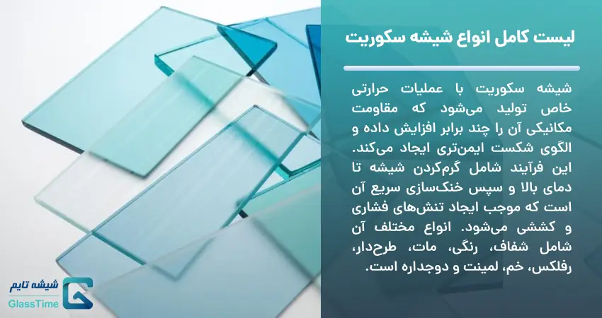 لیست کامل انواع شیشه سکوریت