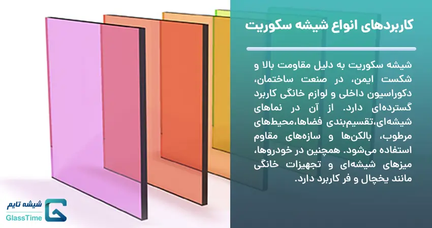  کاربردهای انواع شیشه سکوریت