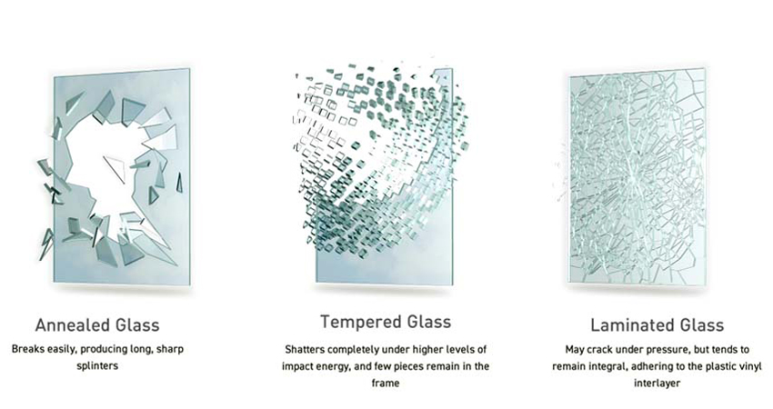 فرق شیشه سکوریت با لمینت