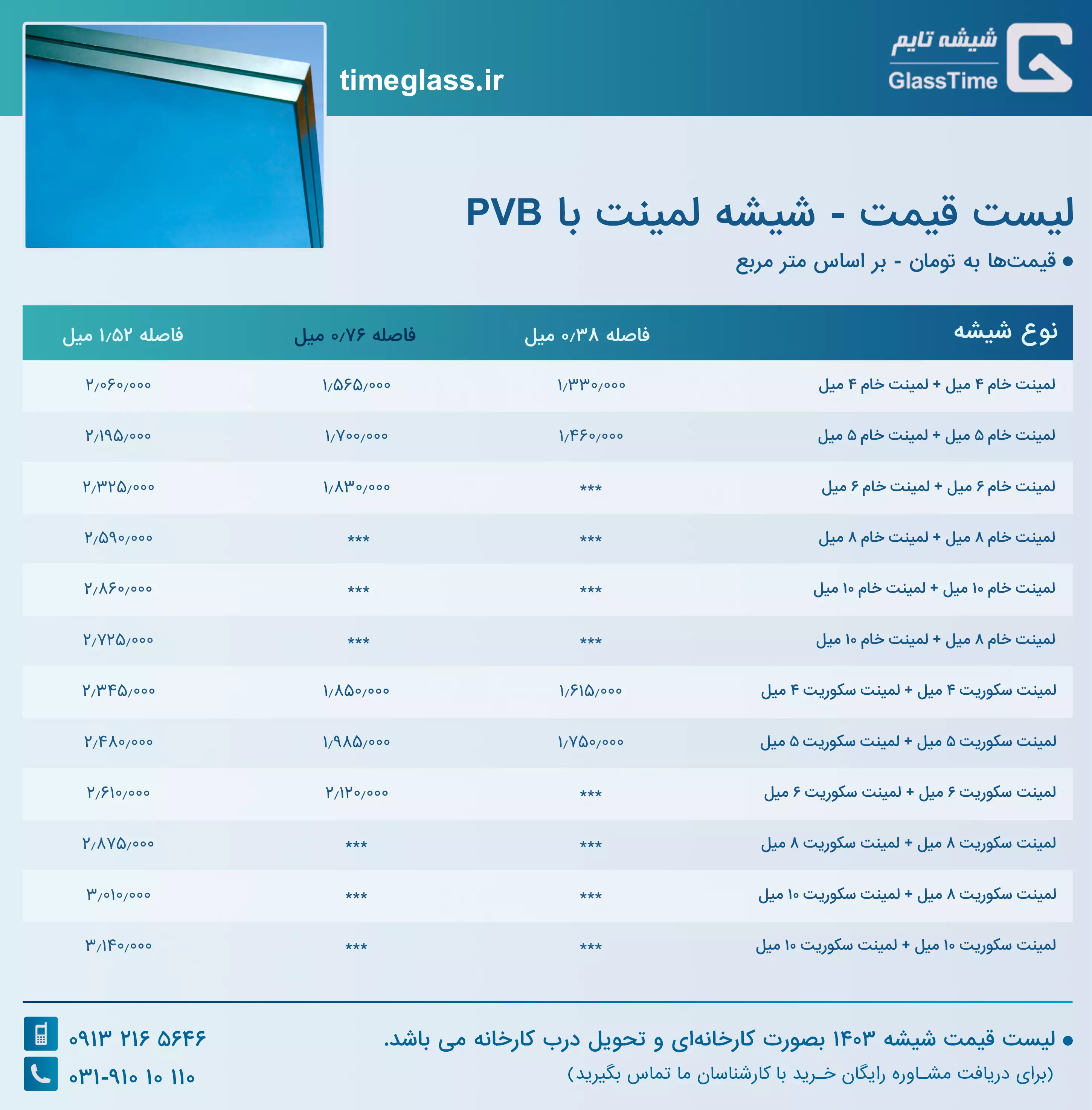 لیست قیمت شیشه لمینت با pvb