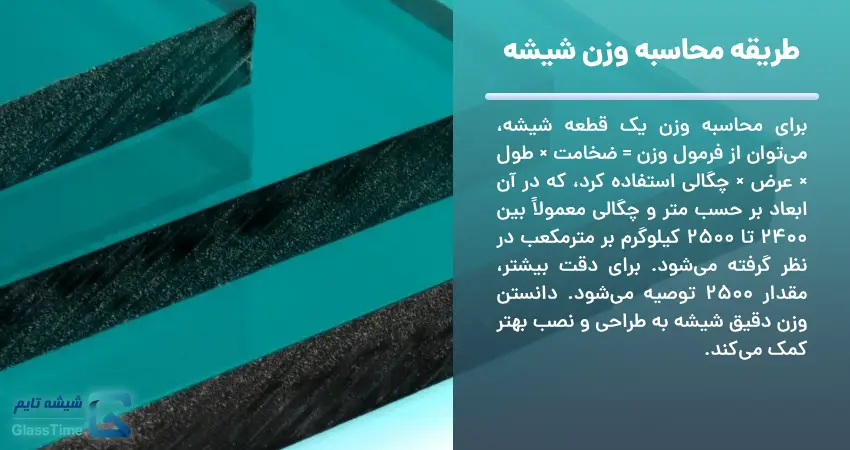 طریقه محاسبه وزن شیشه